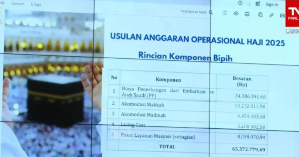 Kemenag Usulkan Biaya Haji Rp93,3 Juta per Orang