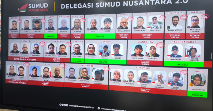 Relawan dan Jurnalis Indonesia diculik Israel